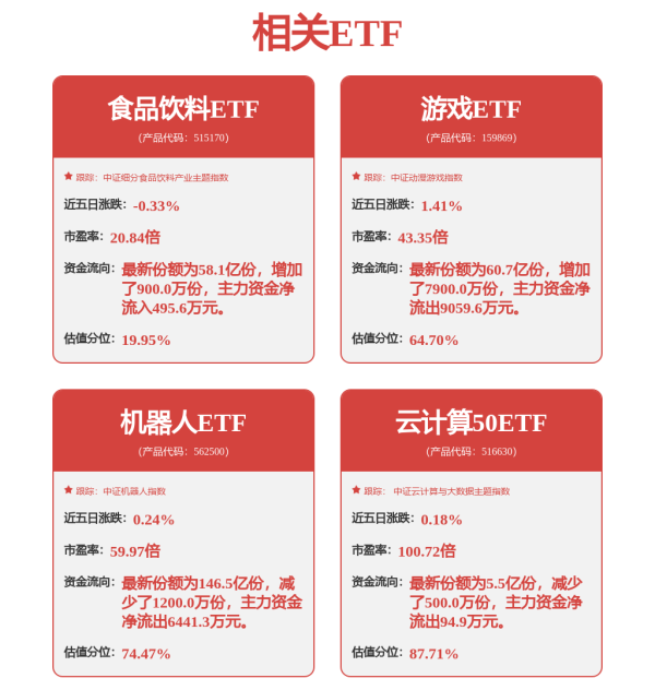 名鼎配资 4月23日韦尔转债上涨0.95%，转股溢价率56.53%