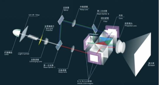 易策略 AR眼镜再爆发，下一个宁德时代要来了？